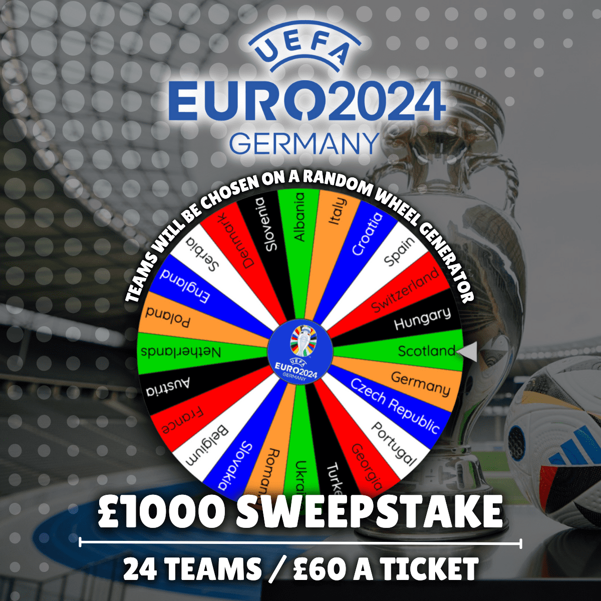 Euro 2024 Champ Sweepstake Champ Competitions