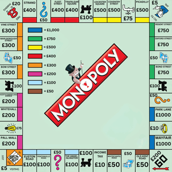 £65k Monopoly! 🎩💰 - Image 2